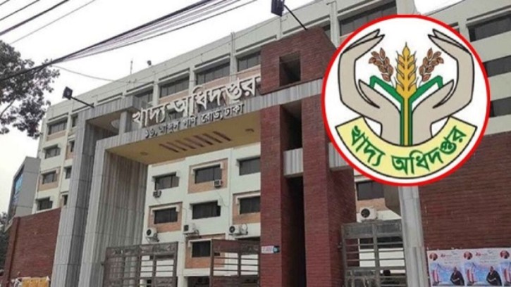 খাদ্য অধিদপ্তরের পরীক্ষার তারিখ ঘোষণা