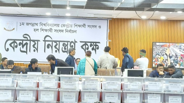 সাড়ে ৩ ঘণ্টা পর জকসুর ভোট গণনা শুরু